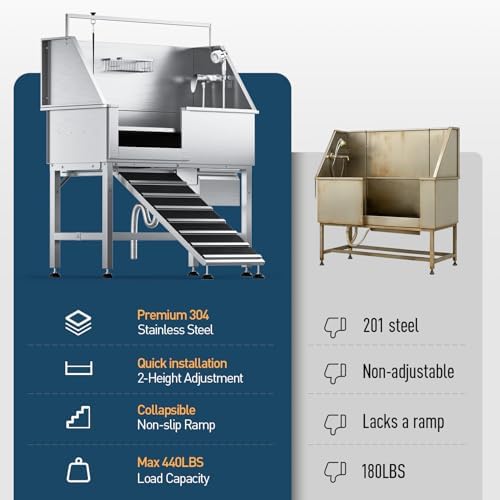 46" Dog Washing Station, 304 Stainless Steel, 440 lb, Side Ramp - Image 2