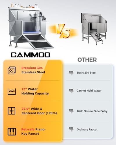 CAMMOO 50'' Dog Bathing Station - 304 Stainless Steel, Leak-Proof Deep Soak, Dog Bathing Station, 27.4" Wide Ramp, Swivel Wheels, Dog Grooming Tub, Piano-Key Faucet, 2 Drawers for Medium & Small Pets - Image 2