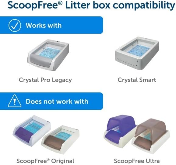 PetSafe ScoopFree Litter Box Privacy Cover - Image 7