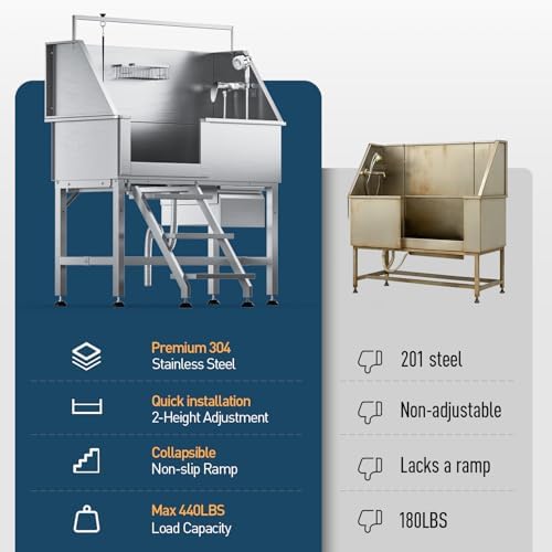 46" Dog Washing Station, 304 Stainless Steel, 440 lb, Side Step - Image 2