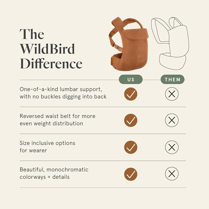 WildBird - Aerial Buckle Carrier - 2-24 Months - Large Sparrow - Front or Back - Image 4