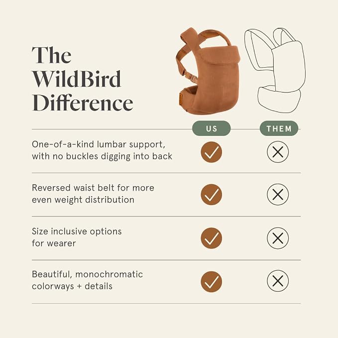 WildBird - Aerial Buckle Carrier - 2-24 Months - Large Desert Lark - Front or - Image 5