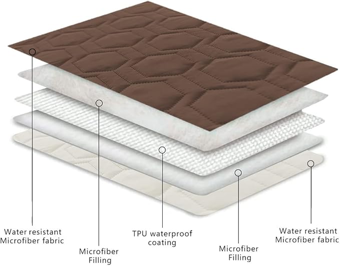 Waterproof and Anti-Slip Dog Bed Cover and Pet Blanket Sofa Pet Bed Mat ，car - Image 4