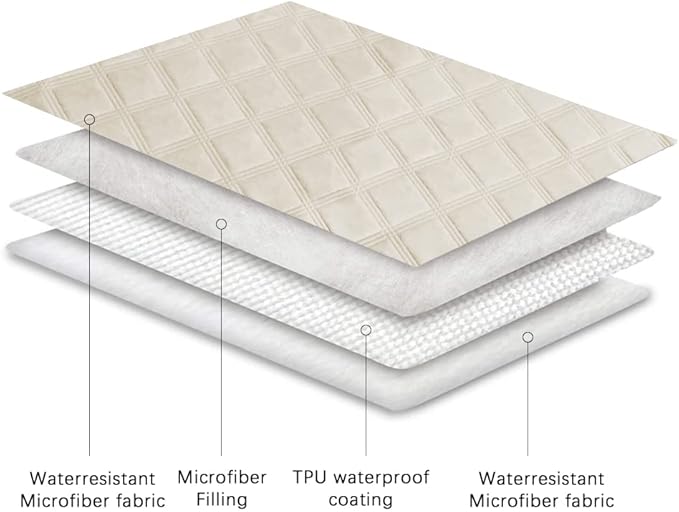 Ameritex Waterproof Dog Bed Cover Pet Blanket - Image 4