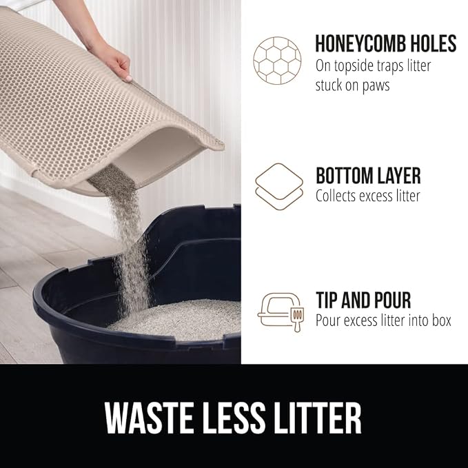 GORILLA GRIP Honeycomb Cat Litter Box Mat, Two Layer Trapping Waste Mats - Image 5