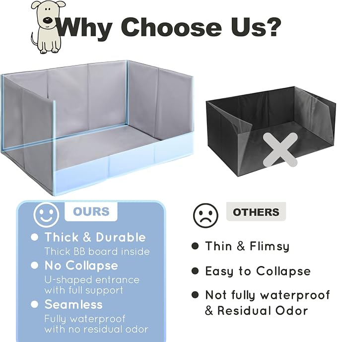 Dog Grass Pad with Tray Foldable Dog Litter Box High Walls, Odor Free - Image 8