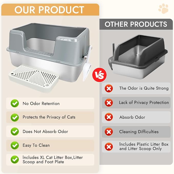 Vivifying XL Stainless Steel Cat Litter Box, High Side Metal Litter Pan - Image 3