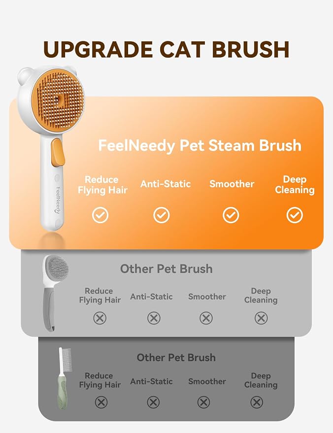 Pet Steam Brush for Dogs & Cats, Brushes for Indoor Cats - Image 4