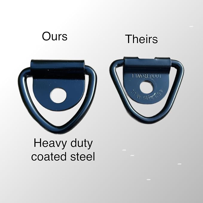 The Dog Agility Shop® Dog Crate Tie Down D-Ring Kit - Image 3