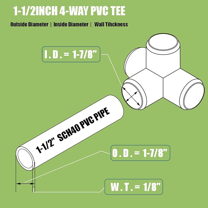 6Pack PVC Fittings 1-1/2Inch 4 Way, Furniture Grade Elbow Pipe Fittings - Image 2