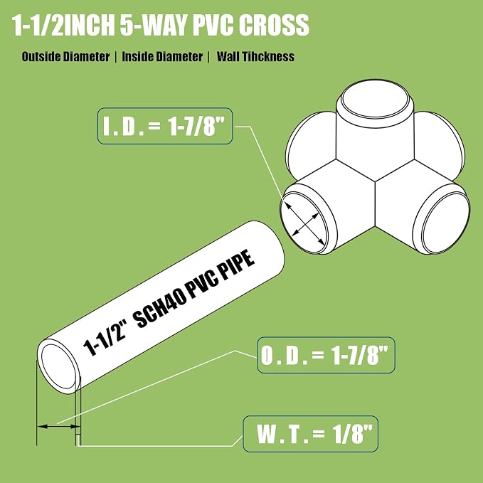 6Pack 5 Way PVC Fittings 1-1/2Inch, SCH40 Furniture Grade Elbow Fittings - Image 2