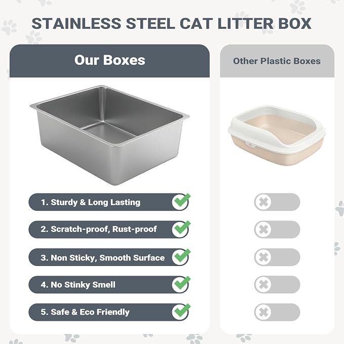 Kirecoo Stainless Steel Cat Litter Box XL- Metal High Sided Cat Pan, Large - Image 4