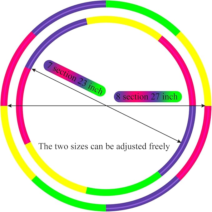 Toy Color Hoop and Jump Rope for Kids, Detachable & Size Adjustable Plastic - Image 6