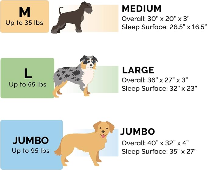 Furhaven Cooling Gel Dog Bed for Large/Medium Dogs w/ Removable Bolsters & - Image 6