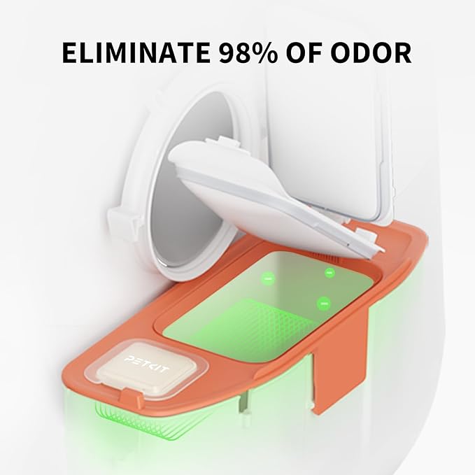PETKIT N50 Odor Eliminator 2.0 Exclusive - Image 2