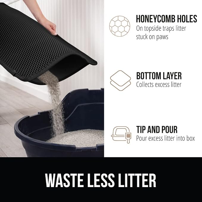 GORILLA GRIP Honeycomb Cat Litter Box Mat, Two Layer Trapping Waste Mats - Image 5
