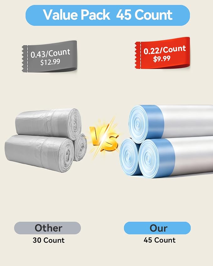 45 Count Automatic Cat Litter Box Bags Compatible - Image 6