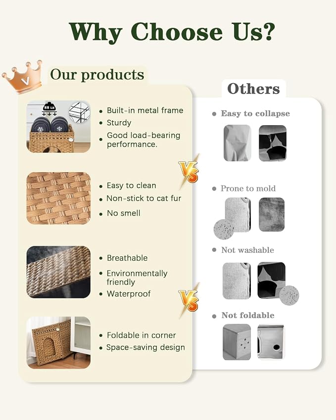 Cat Beds for Indoor Cats Extra Large Double Cat Cave Pet Cube, Handwoven Rattan - Image 4
