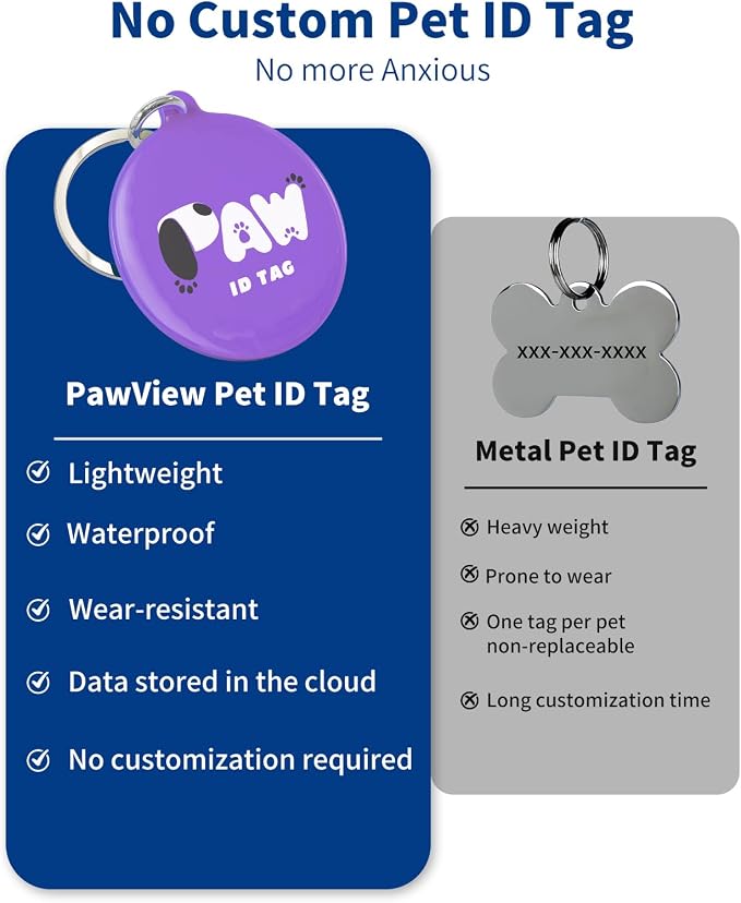 Reflective Dog Collar for Extra Small Dogs - Image 6