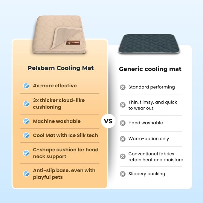 Pelsbarn Dog Cooling Mat- Ice Silk Summer Comfort, Self Cooling, Non-Slip Dog - Image 8