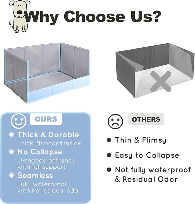 Dog Grass Pad with Tray Foldable Dog Litter Box High Walls, Odor Free - Image 8
