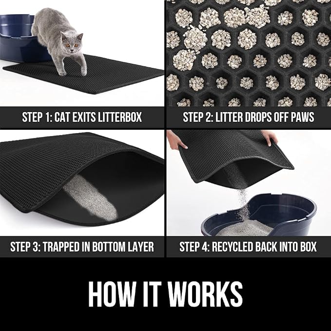 GORILLA GRIP Honeycomb Cat Litter Box Mat, Two Layer Trapping Waste Mats - Image 3