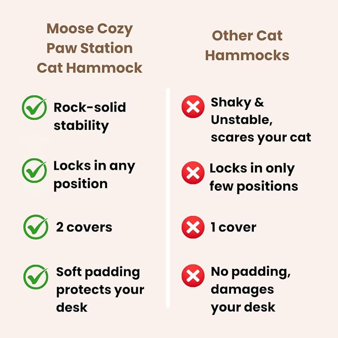 Cat Desk Bed – 180° Rotating & Adjustable Cat Hammock, 2 Washable Covers - Image 8
