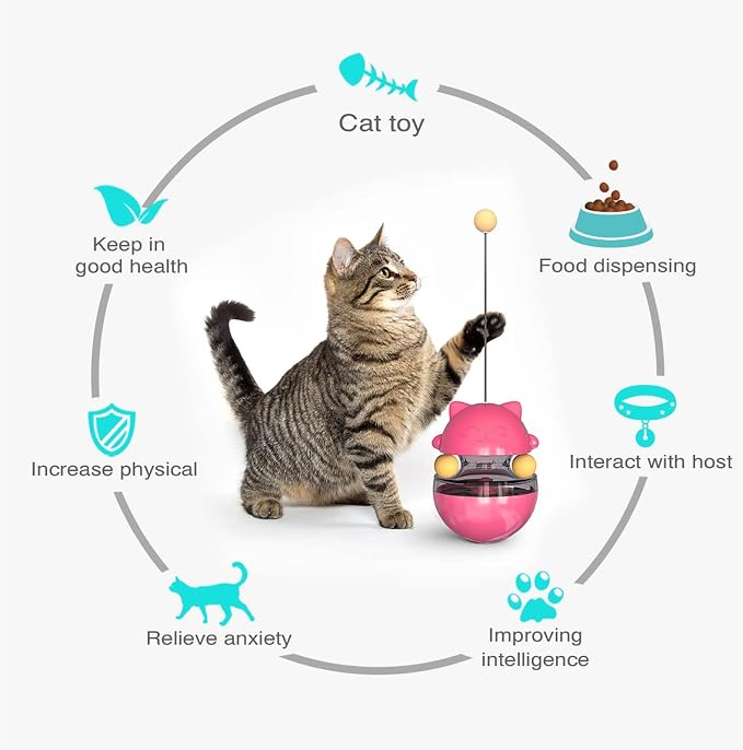 Cat Toy for Indoor Cats Wobble KittenTreat Dispensing Ball Food Dispenser - Image 3