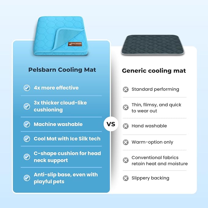 Pelsbarn Dog Cooling Mat- Ice Silk Summer Comfort, Self Cooling, Non-Slip Dog - Image 8