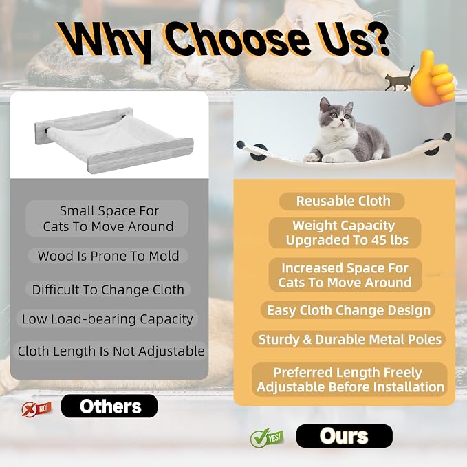 Cat Hammock Wall Mounted, 35.43 x 12.99 inch Wall Mounted Cat Shelves, Metal - Image 5