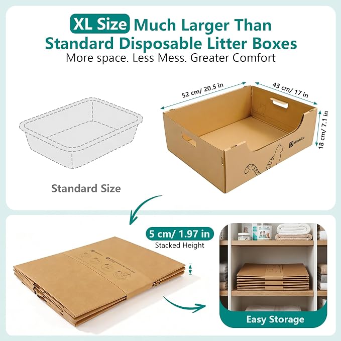3-Pack Jumbo Disposable Cat Litter Box, Waterproof Cardboard Litter Box - Image 4