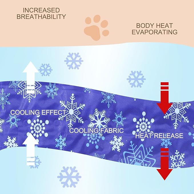 Cooling Pad Mat for Sleep Cooling Mattress Pad Gel for Bed, Relieve Pain - Image 3