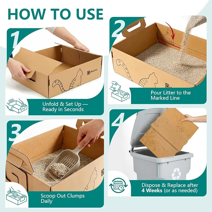 6-Pack Large Disposable Cat Litter Box, Recyclable Cardboard, Waterproof & - Image 7