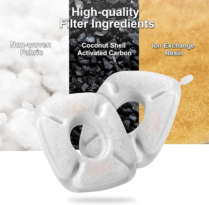 8 Pcs Cat Fountain Replacement Filters - Image 3
