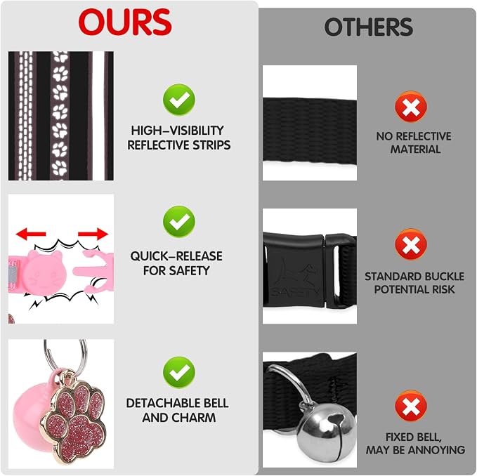 BINGPET Reflective Cat Collar Breakaway - Image 6