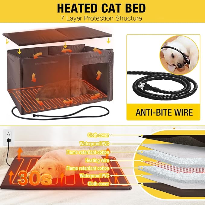 59.1" Extra Large Heated Dog House - Image 3