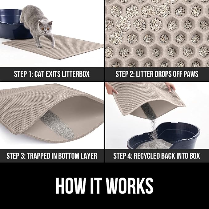 GORILLA GRIP Honeycomb Cat Litter Box Mat, Two Layer Trapping Waste Mats - Image 3