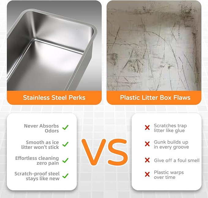 Stainless Steel Cat Litter Box - Image 5