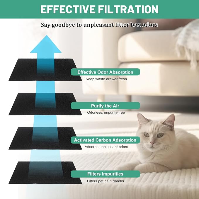 8 Pack Carbon Filters Compatible - Image 6