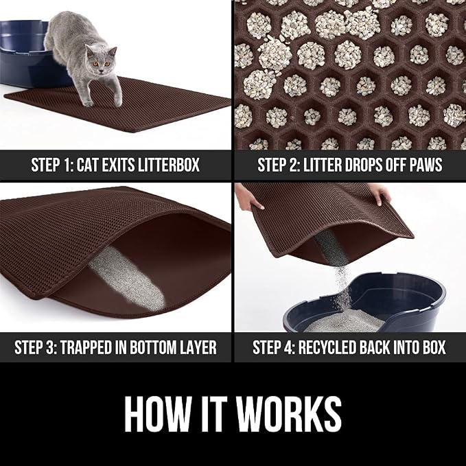 GORILLA GRIP Honeycomb Cat Litter Box Mat, Two Layer Trapping Waste Mats - Image 3