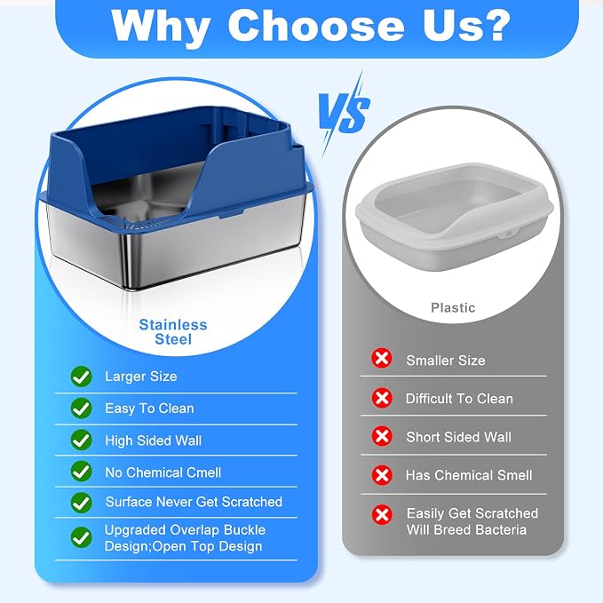 Non-stick Stainless Steel Litter Box, XL Side Opening Splash-Proof & Leak-Proof - Image 6