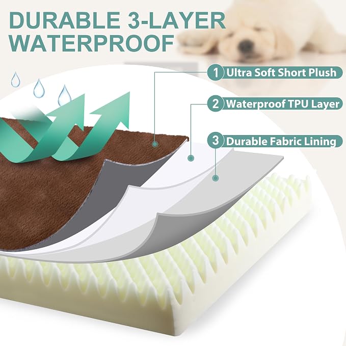 Waterproof XL Dog Beds Large Sized Dog, Orthopedic Washable Crate Pad 42 inch - Image 4