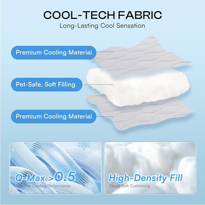 Luciphia Premium Cooling Dog Blanket Washable Q-MAX>0.5 Small Medium Large Pet - Image 3