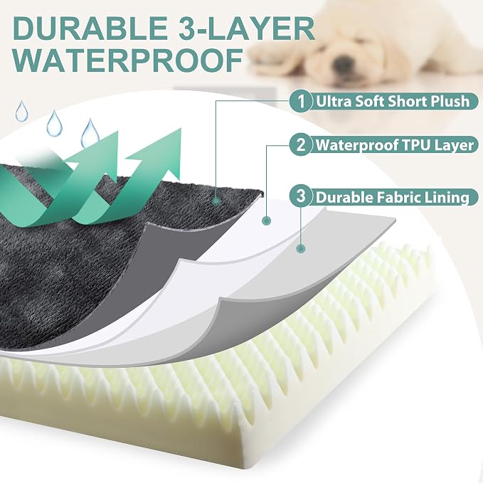 Vonabem Waterproof Small Dog Bed Crate Pad, 24 inch, Orthopedic, Anti-Slip - Image 3