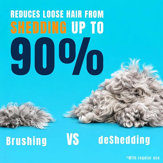 deShedding Tool for Medium/Large Cats and Dogs, Long Hair, Removes Loose Hair - Image 4