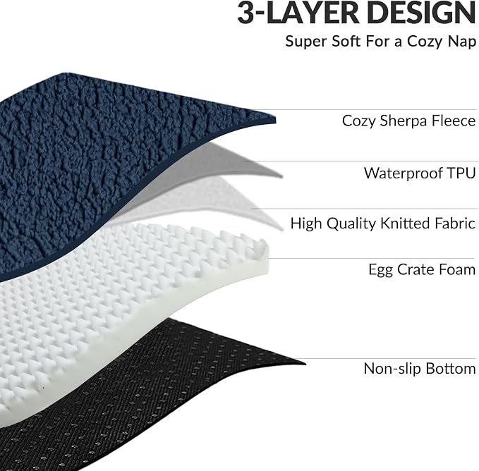 Patas Lague Orthopedic Jumbo Dog Bed - Image 5