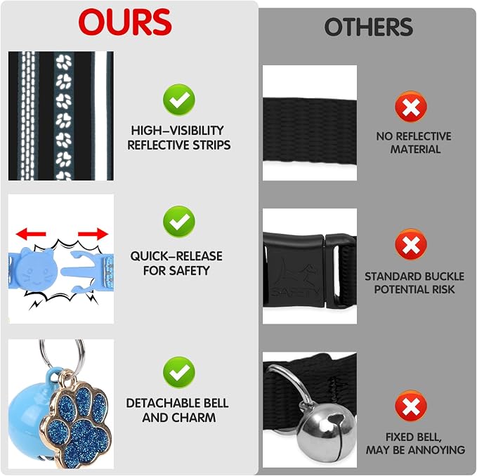 BINGPET Reflective Cat Collar Breakaway - Image 6