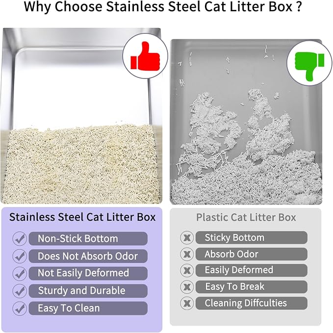 RIZZARI Stainless Steel Cat Litter Box, Odorless Enclosed Litter Box - Image 7