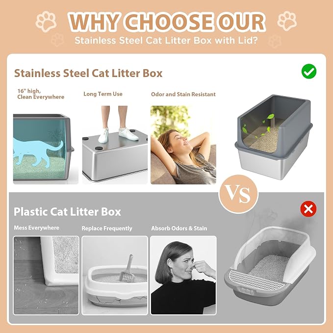 Large Stainless Steel Litter Box - Image 5