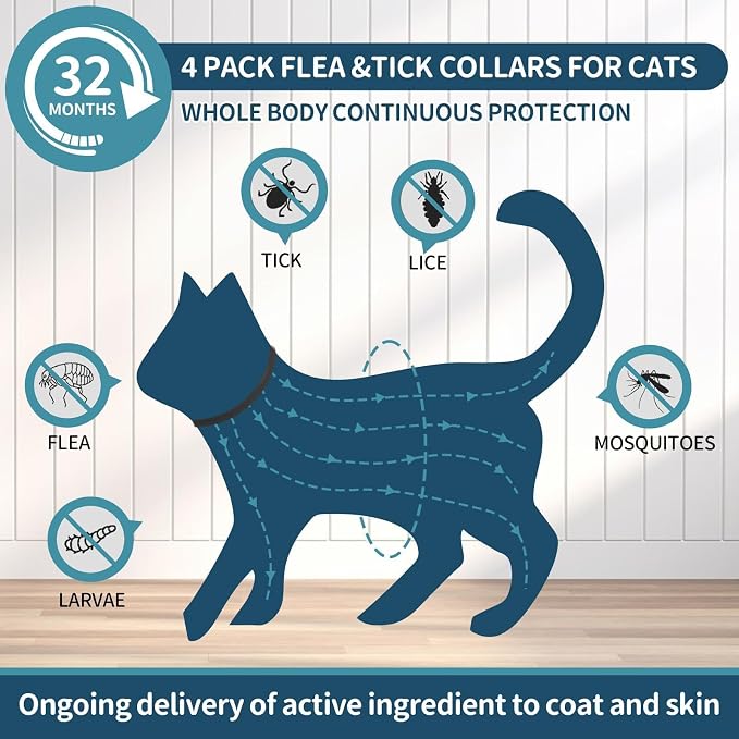 Flea Collar for Cats 4 Pack, 32 Months Flea and Tick Prevention for Cats Collar - Image 2